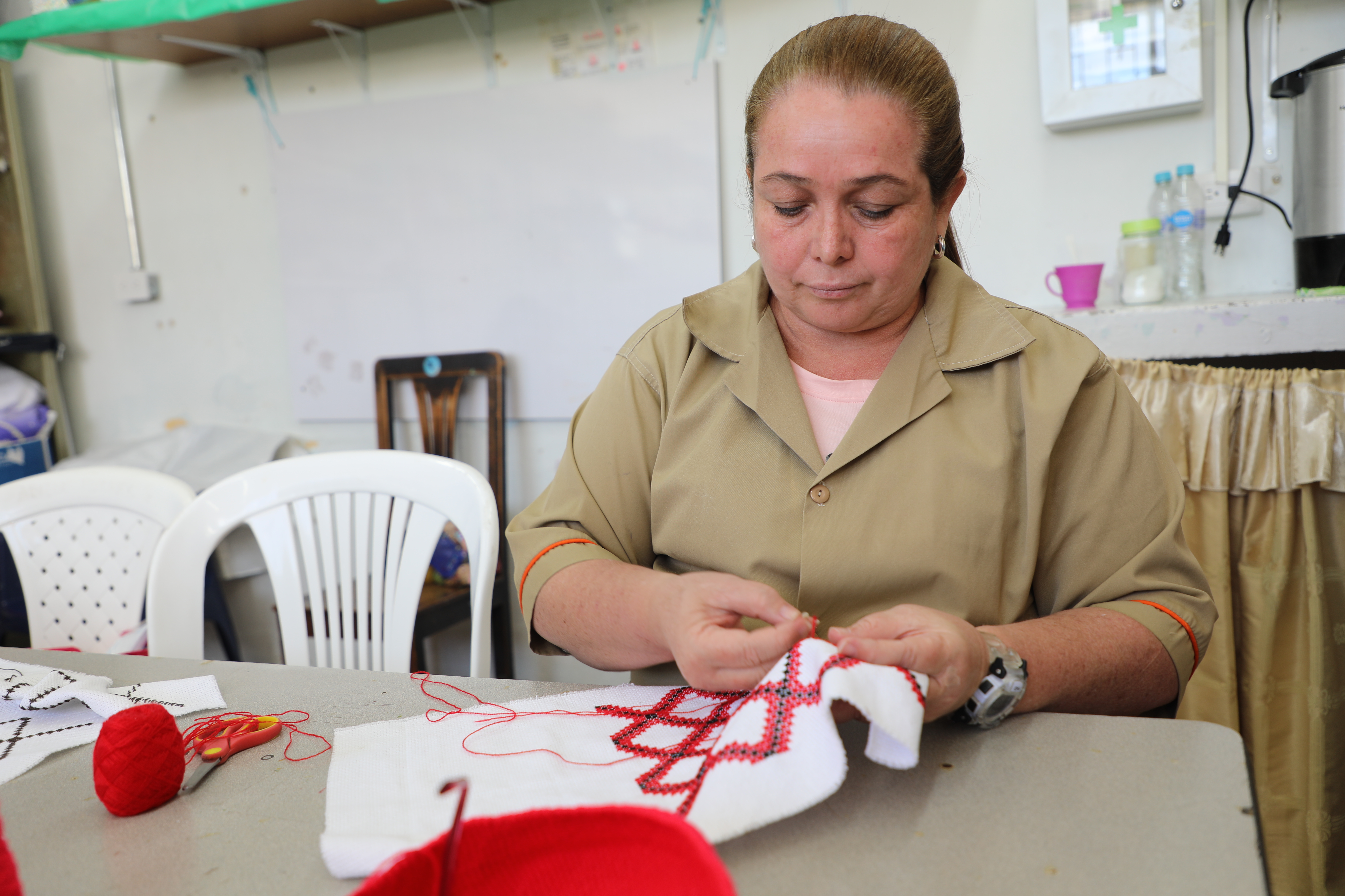 Actividad Panaderia RM